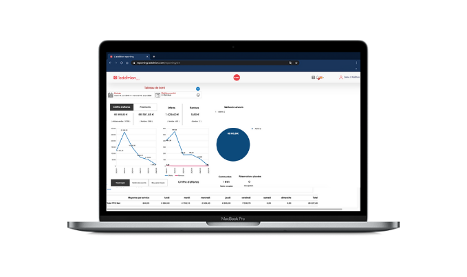 Tpv analisis datos