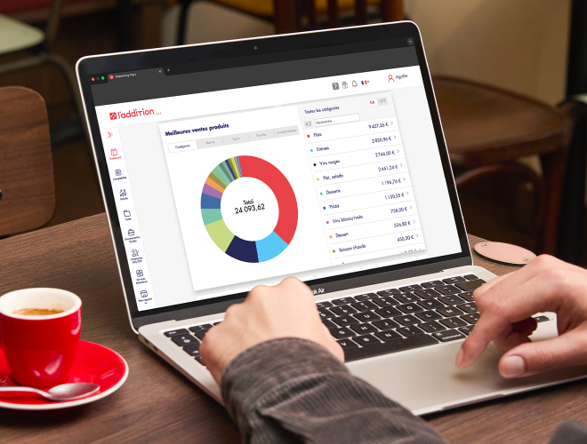 gestion activité click and collect