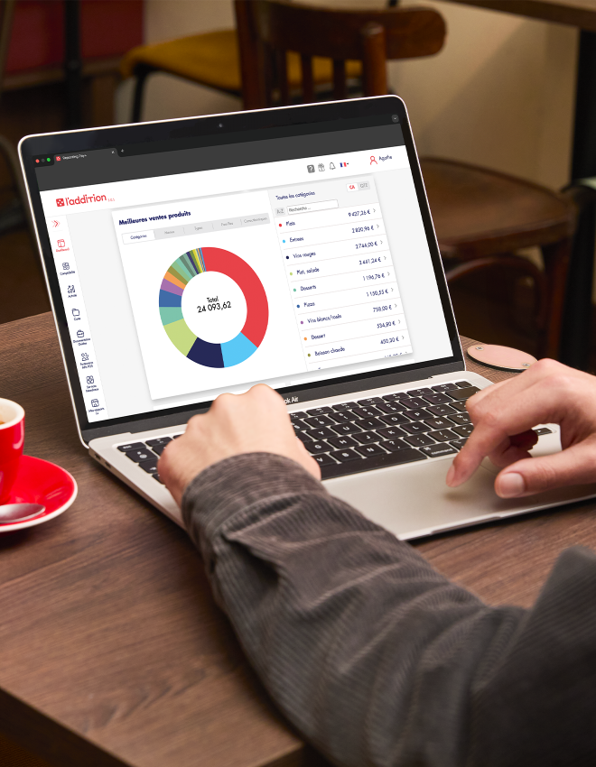 gestion activité click and collect